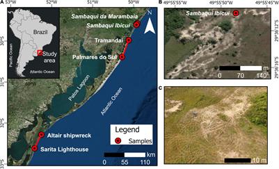 The Tricky Task of Fisher-Gardener Research in Conservation Paleobiology